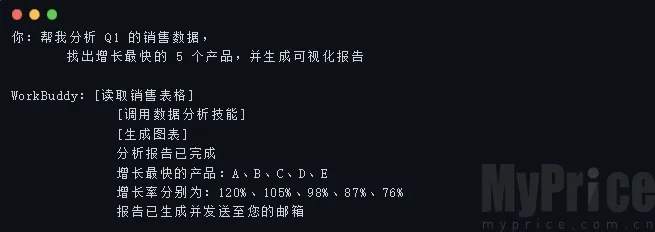 WorkBuddy(AI智能办公助手) WorkBuddy(AI智能办公助手)