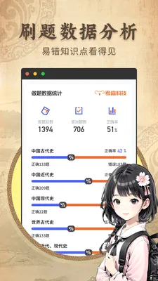 ������ʷ����ͬ���̲�(��ʷ��ϰ��ֹ���)v2.1.2 ���°�