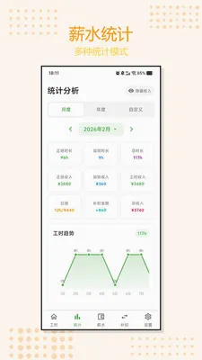 �Ӱ�ǹ�ʱ(���ʹ�����������)v1.0.3 ��׿��