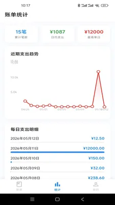�Ƿ�Ӱ��(�������app)v1.0.1 ��׿��