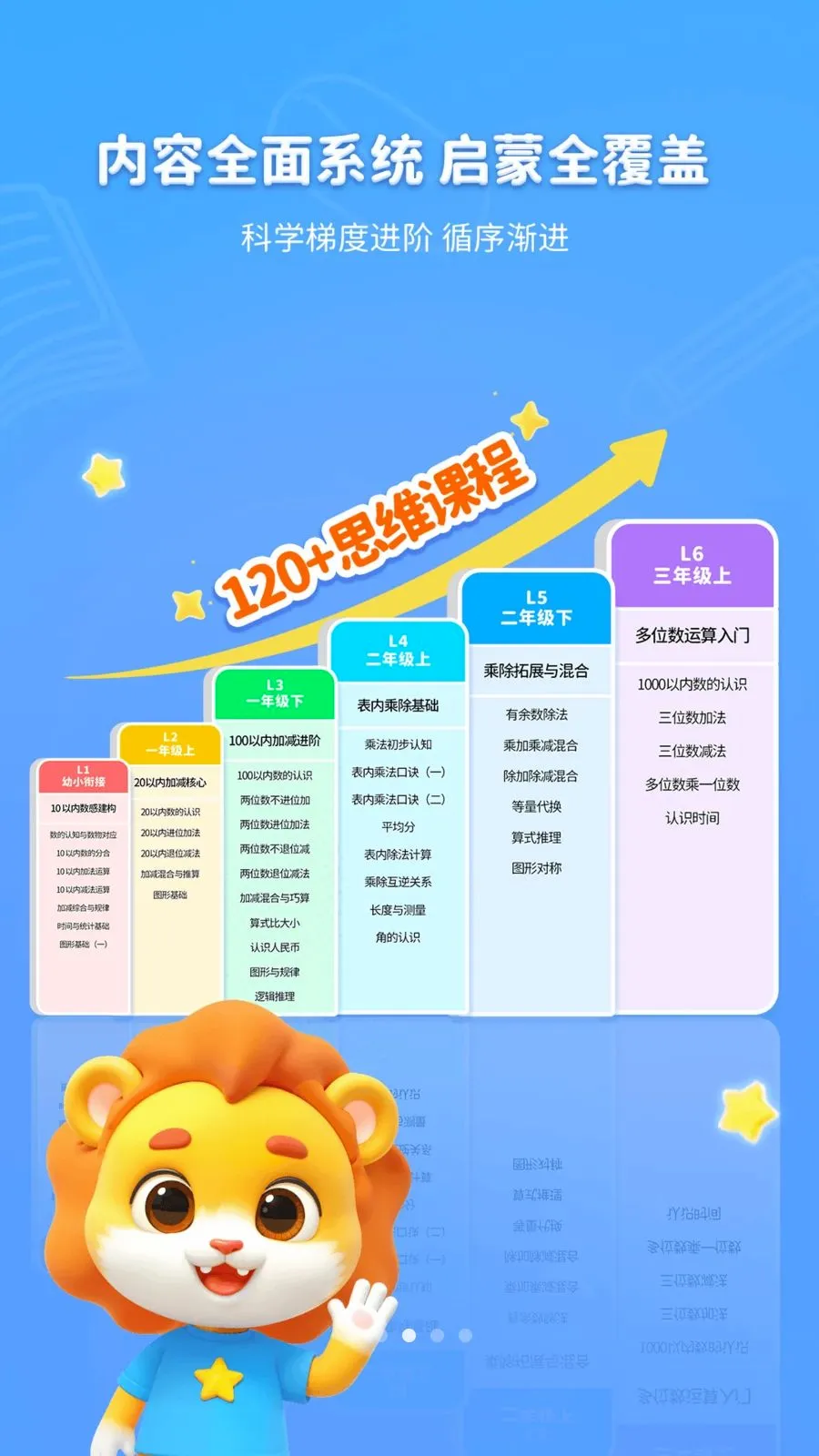 ������ѧ�ٷ����°汾v1.0.0 ��׿��