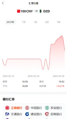 �������ƽ̨�ٷ����°汾v1.2.9 ��Ѱ�