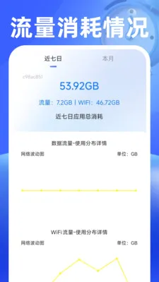 ��������������ֻ���v1.0.2 �ֻ���