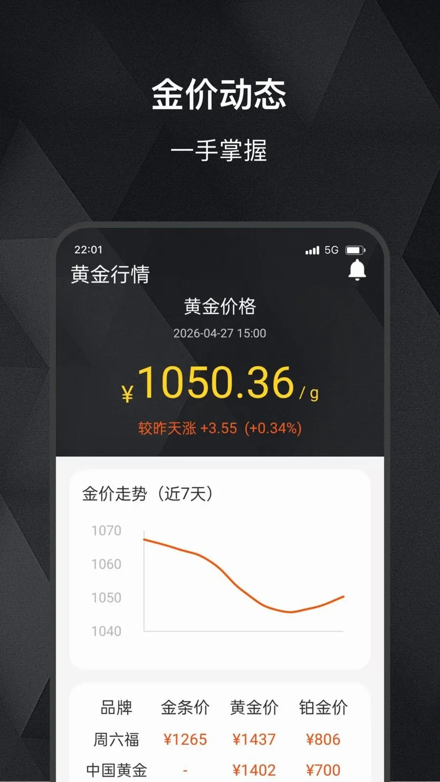 ���缣�ٷ����°汾v2.0.0 �ֻ���