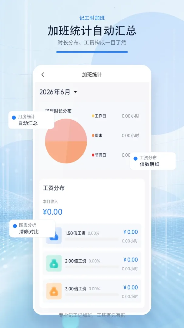 �ǹ�ʱ�Ӱ�(���ؼǹ�App)v1.0.0 ��׿��