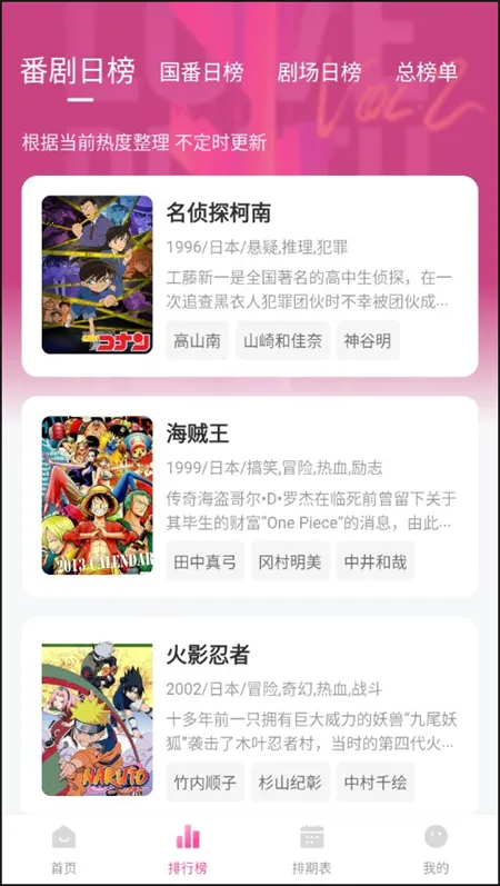 鸭梨鸭梨动漫正版 鸭梨鸭梨动漫正版
