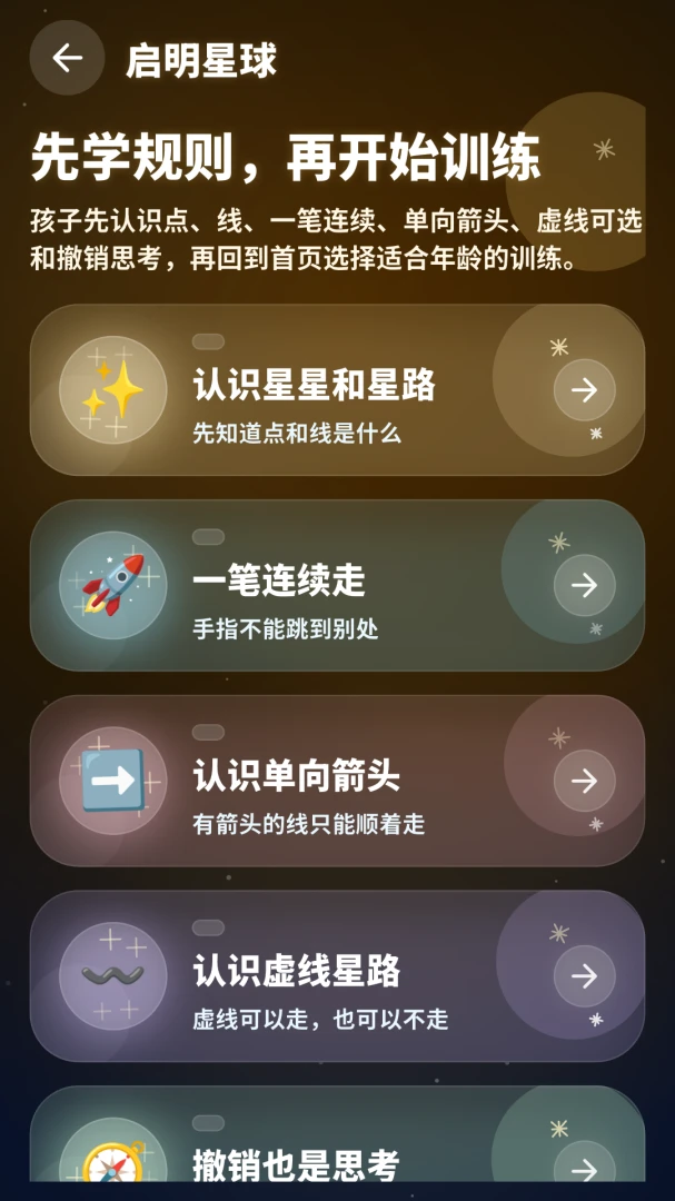 һ�ʻ���ϵ(��ͯ����һ�ʻ�)v3.0.0 ���°�