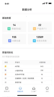 ����AIӪ��������׿���ֻ���v1.0.2 �ٷ���