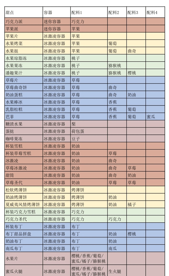 ���޴��⺺����(������Ӫ��Ϸ)v1.4.7 ��׿��