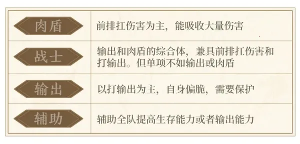 三国战策长河手游最新手机版 三国战策长河手游最新手机版
