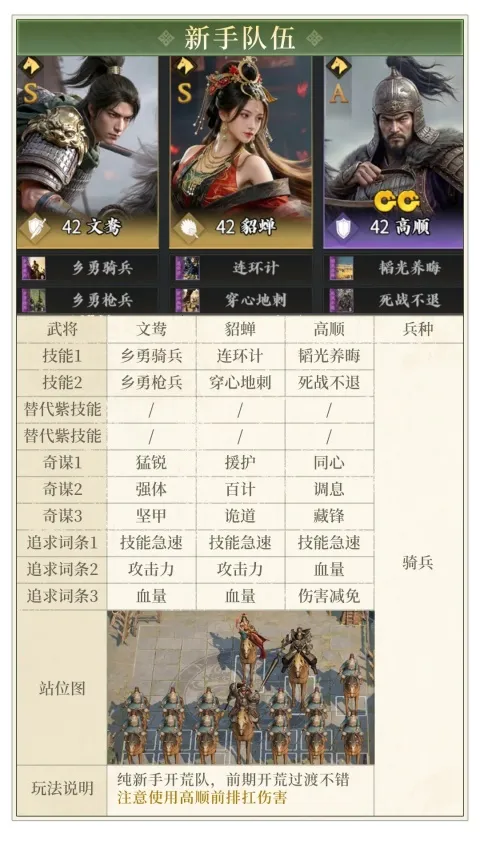 三国战策长河手游最新手机版 三国战策长河手游最新手机版