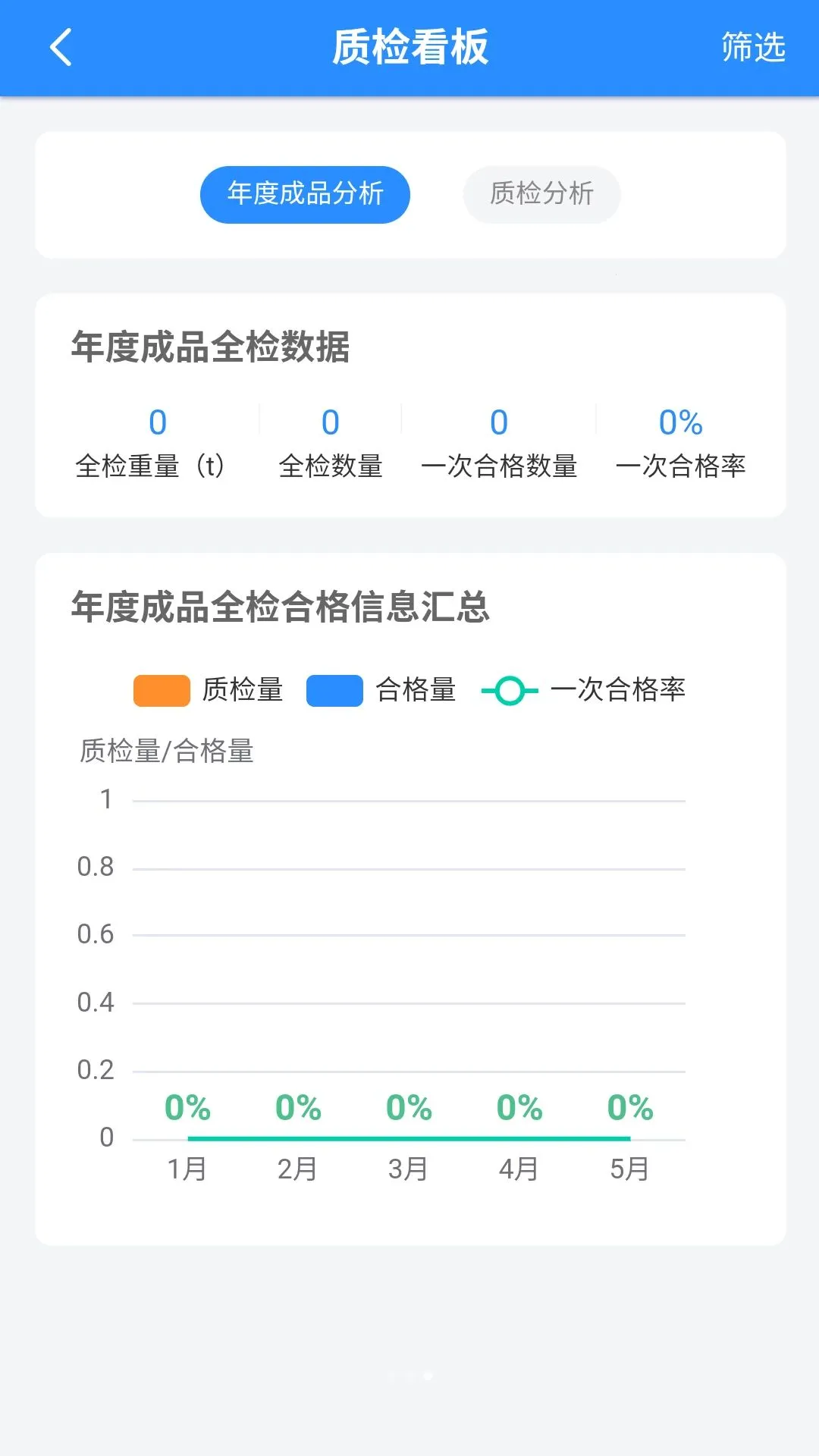 BIM�ֹ���2026���°汾v1.0.65 ���°�